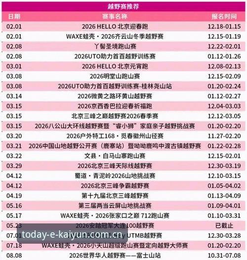 2026就像翻开今天的扉页电竞赛程 2026就像翻开今天的扉页电竞赛程:赛程追踪与平台选择完整指南